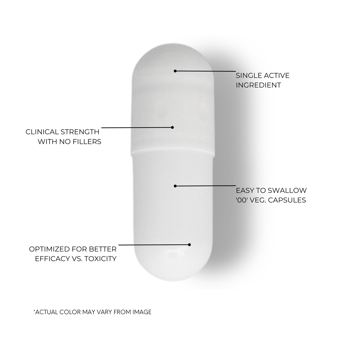 Glucosamine Capsules