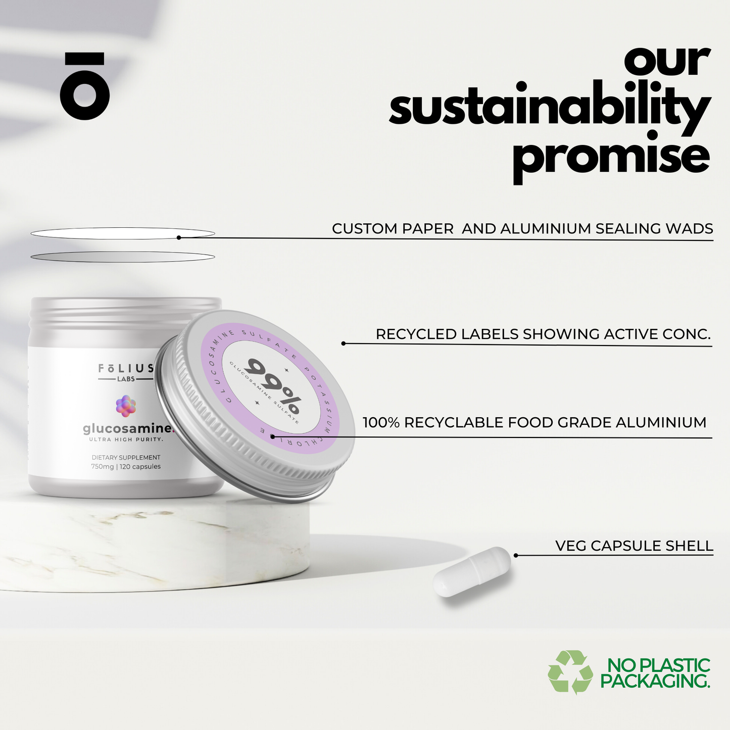 Glucosamine Sustainability Promise