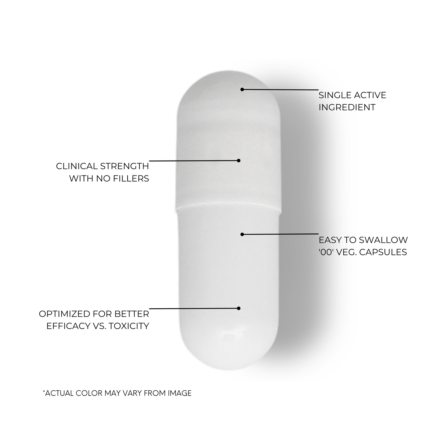 Hyaluronic Acid 95% Capsules