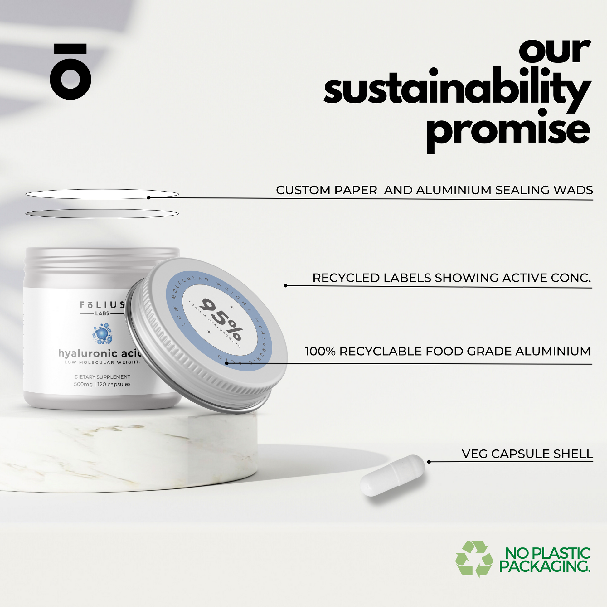 Hyaluronic Acid 95% Sustainability Promise