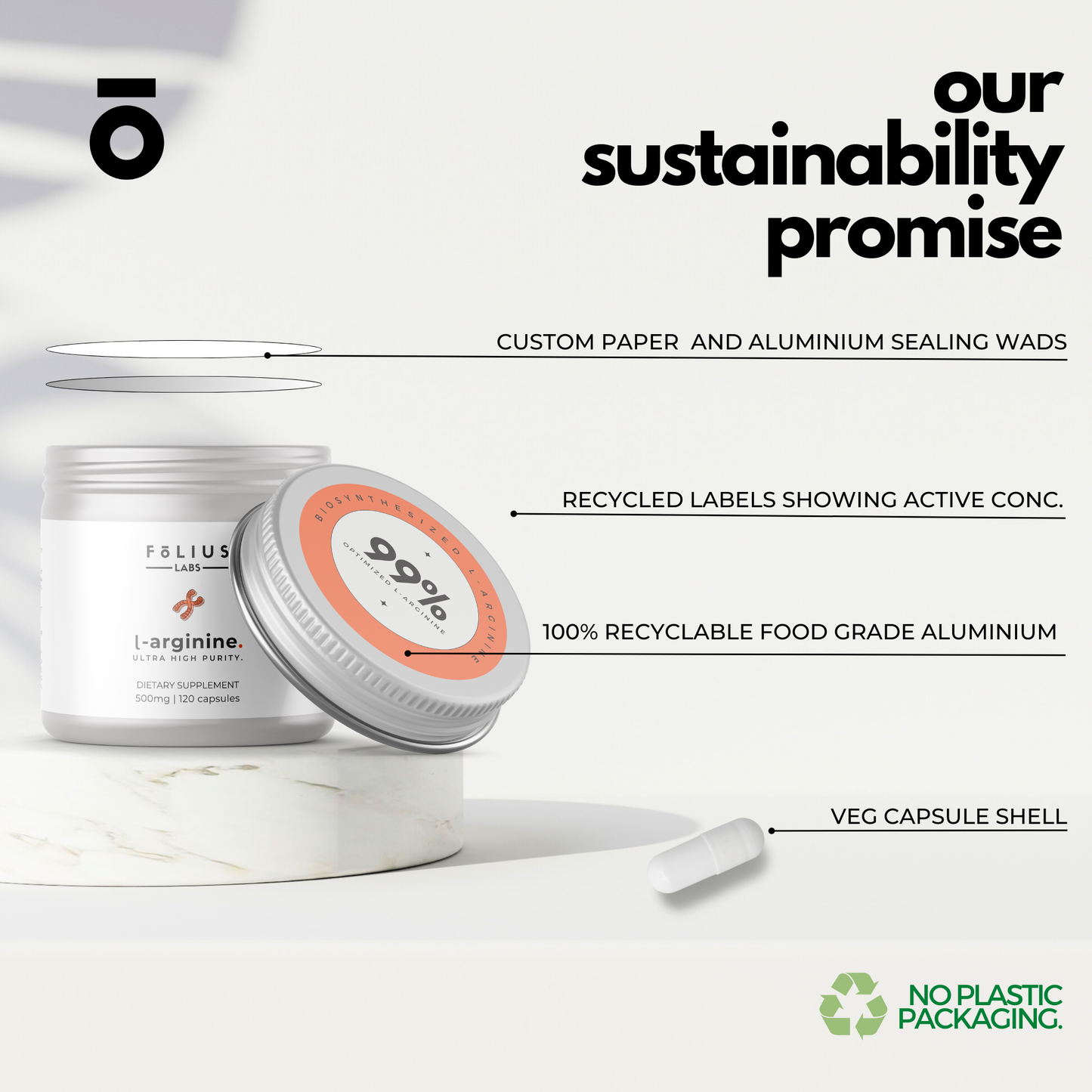 L-Arginine Sustainability Promise