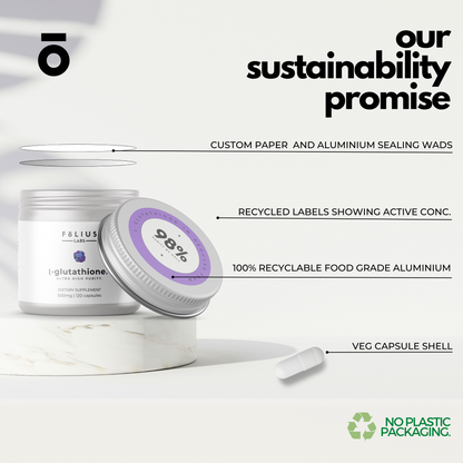 L-Glutathione Sustainability Promise